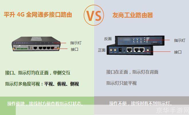网通电信转换器：实现宽带网络无缝切换的神奇工具