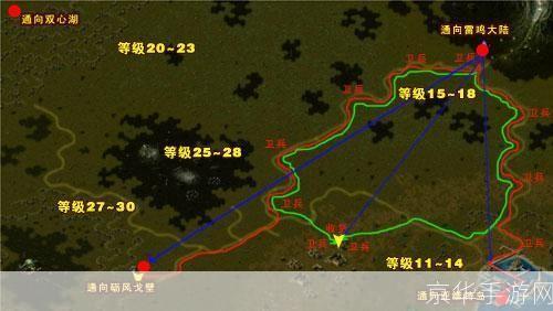 QQ魔域游戏操作指南