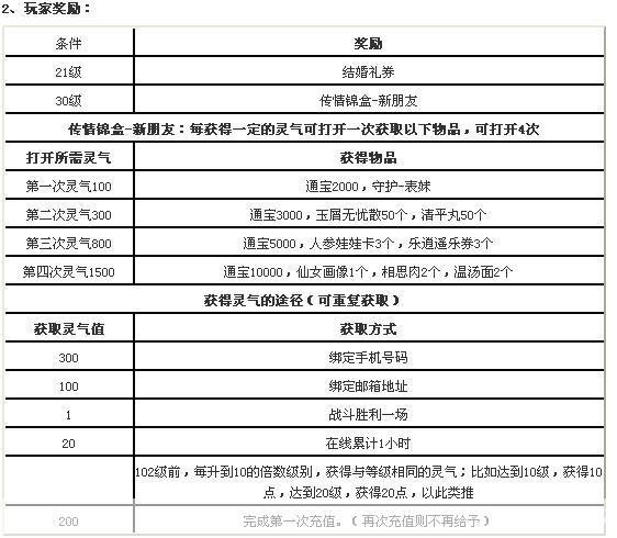 大话西游3自由人序列号:探索无限可能