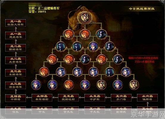 qq华夏pk值:QQ华夏PK值:深度解析PK值与游戏体验的关联