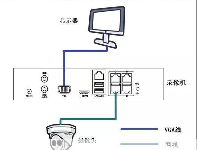万能摄像头驱动安装教程