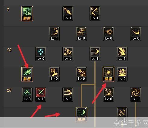 dnf银月刷图加点:DNF银月刷图加点攻略