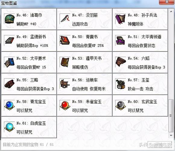 曹操传宝物:曹操传宝物揭秘:游戏中的珍稀宝藏与战略价值