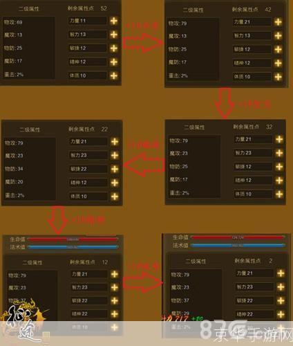 征途2加点:征途2加点攻略：如何合理分配属性点提升角色实力