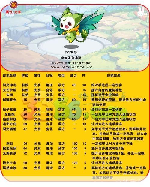 洛克王国宠物技能表:洛克王国宠物技能全解析