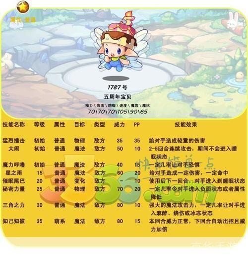 洛克王国宠物技能表:洛克王国宠物技能全解析