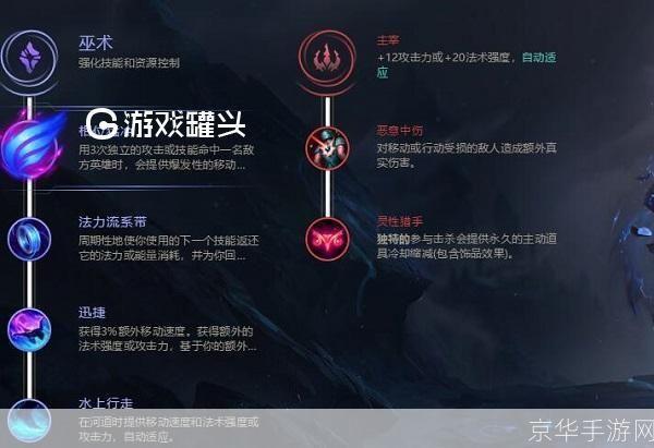 英雄联盟火男出装攻略:掌握核心装备,点燃战场!