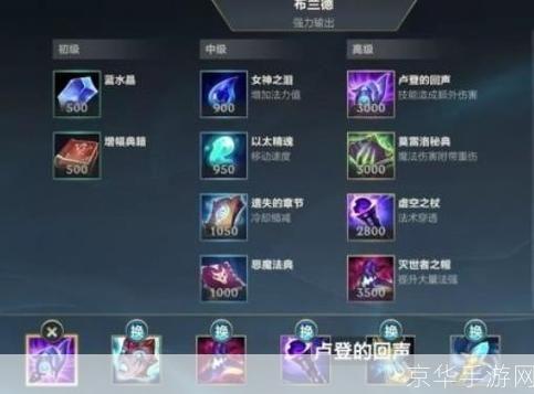 英雄联盟火男出装攻略:掌握核心装备,点燃战场!