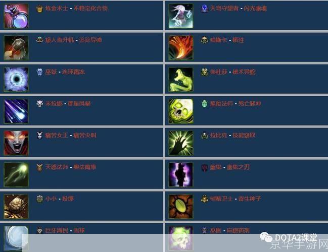 dota技能特效:DOTA技能特效全解析:视觉与战术的完美结合