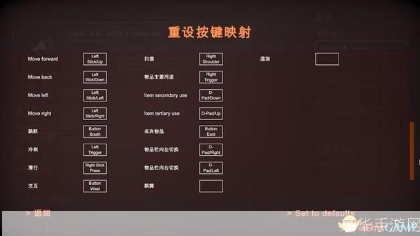 DirectX的使用方法详解
