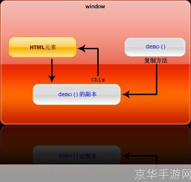深入解析:addr是什么软件?