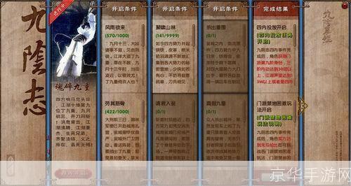 九阴真经四内探秘:经典武侠游戏的深度解析与魅力展现