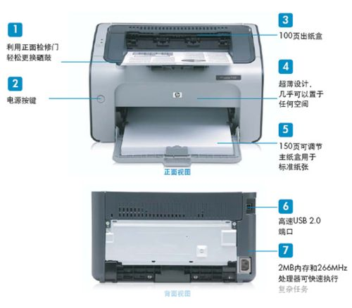 hp laserjet p1007打印机驱动怎么安装: 详解HP LaserJet P1007打印机驱动安装步骤