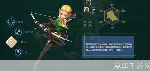 龙之谷箭神:龙之谷箭神:弓箭手的荣耀与挑战