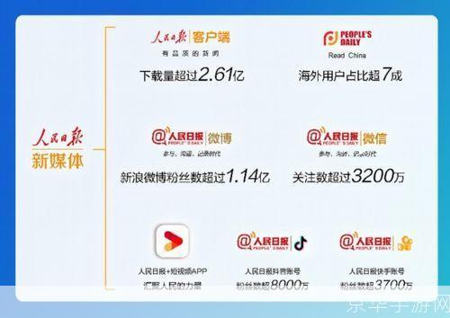 空间人气软件: 探索空间人气软件:提升社交媒体影响力的必备工具