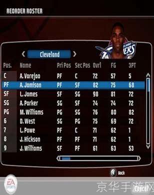 nba2008修改器:NBA 2008修改器:重塑经典,掌控赛场