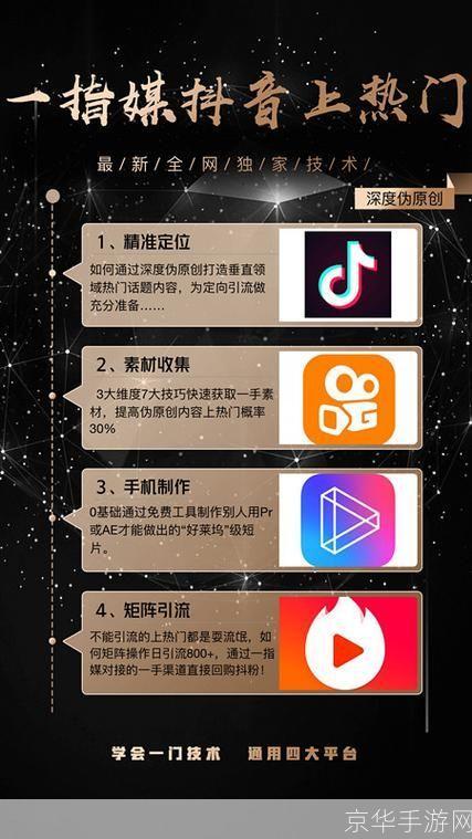抖音免费使用指南:如何充分利用这个热门短视频平台