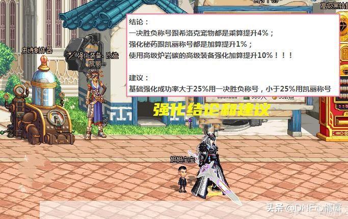 dnf迷你罗特斯1号:DNF迷你罗特斯1号:探索迷你副本,挑战罗特斯的威力!