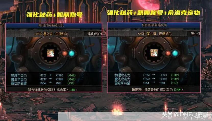 dnf迷你罗特斯1号:DNF迷你罗特斯1号:探索迷你副本,挑战罗特斯的威力!