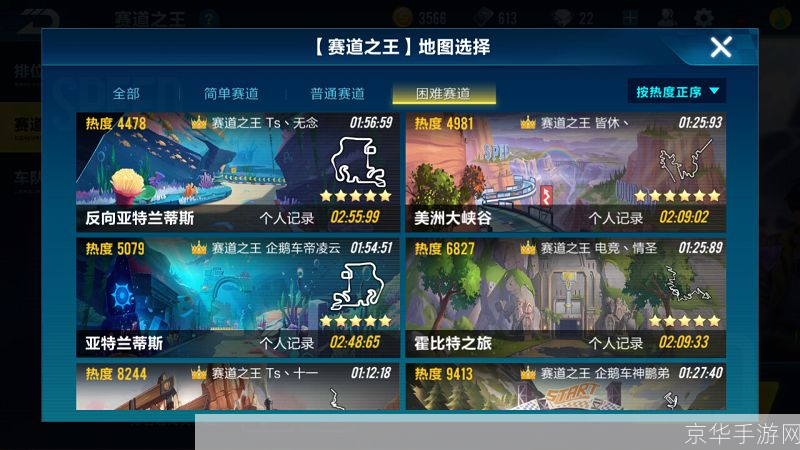 qq车游记攻略:QQ车游记全攻略:驾驶技巧、赛道解析与车辆升级指南