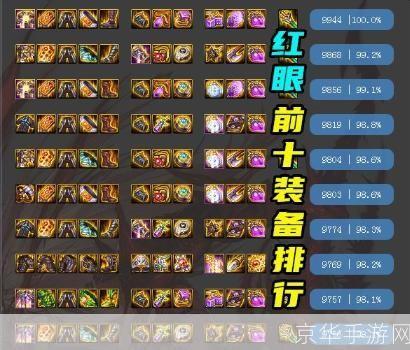 dnf装备代码:DNF装备代码揭秘:打造无敌角色的关键