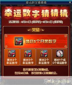 DNF幸运数字大揭秘:掌握幸运之道,战无不胜