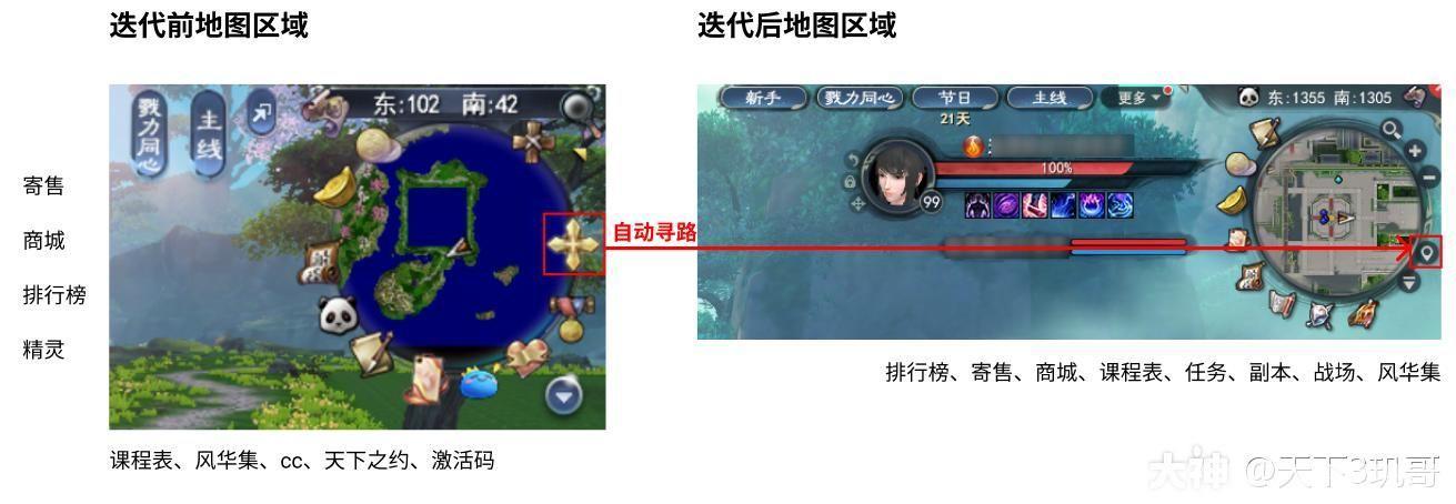 天下3官网怎么用: 详细指南:如何有效地使用天下3官网