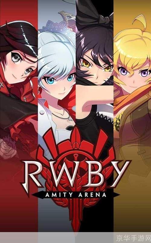 rwby怎么用: RWBY:掌握这款动画战斗游戏的基本技巧