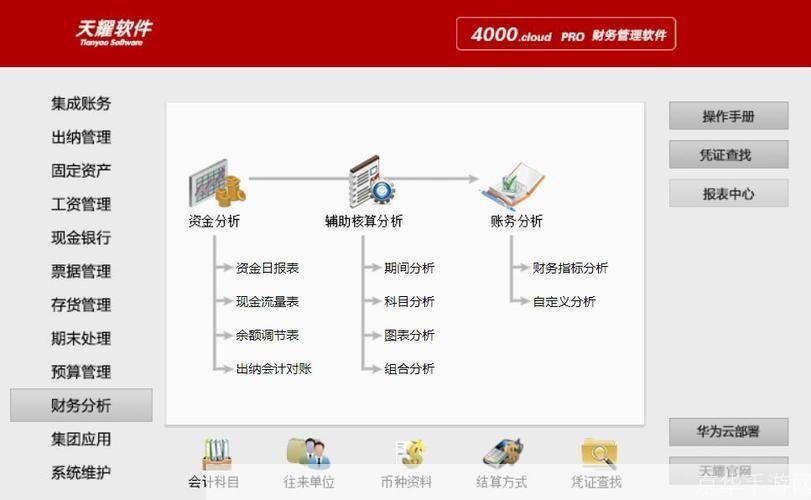 速达财务软件免费版: 速达财务软件免费版:轻松实现财务管理的利器