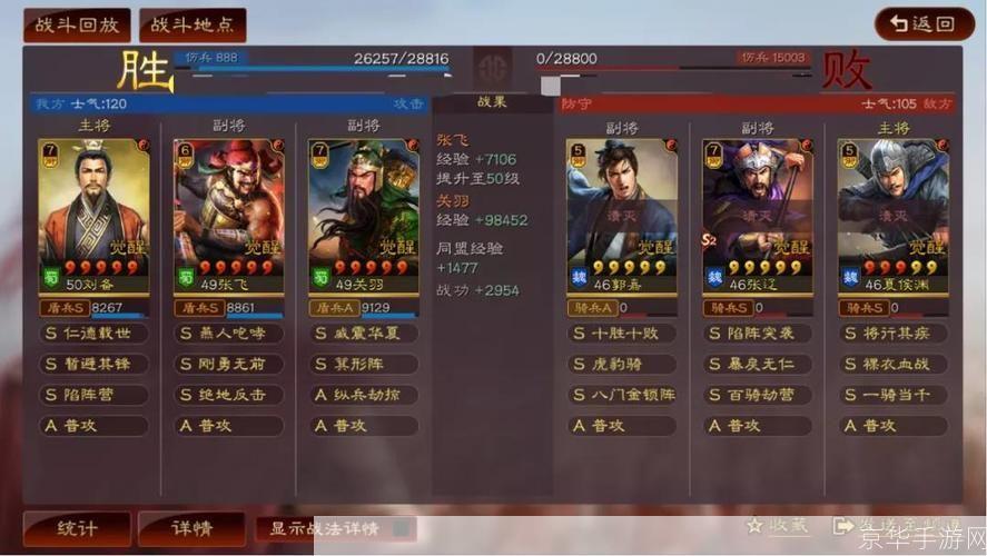 桃园禁卫加点:桃园禁卫加点攻略:打造无敌之师