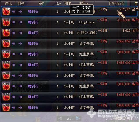 dnf赚钱最快的方法:DNF赚钱攻略:快速积累财富的方法与技巧
