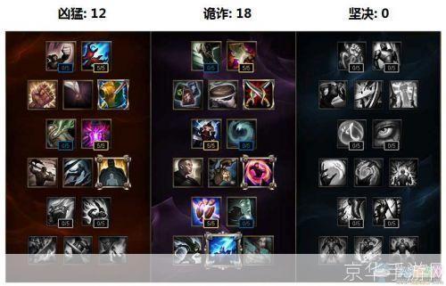 LOL艾克出装攻略:打造高爆发刺客