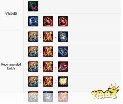 LOL艾克出装攻略：打造高爆发刺客