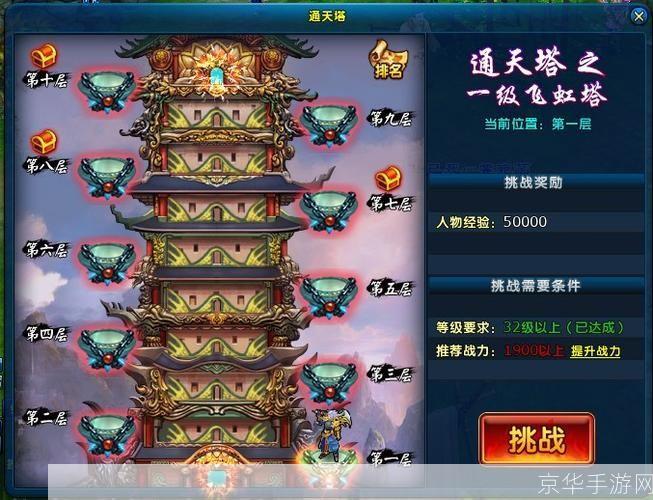 药师崛起:通天塔的挑战与荣耀