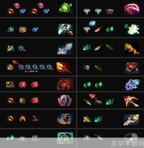 dota装备合成大全:DOTA装备合成指南:打造无敌战神的秘密武器库