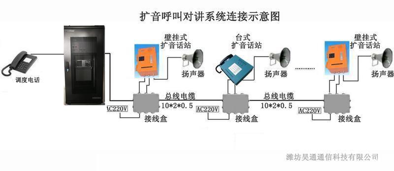 扩音软件怎么安装: 详细步骤指南:如何安装扩音软件