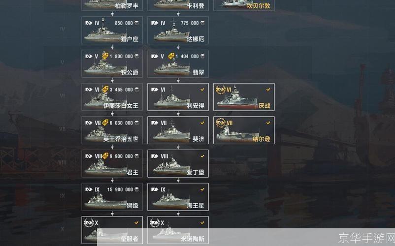 战舰世界哪个系好:战舰世界选系攻略:哪系战舰最强势?
