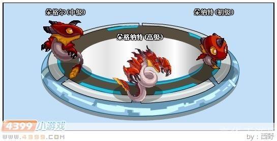 赛尔号朵格纳特:赛尔号朵格纳特:星际航行中的奇幻冒险