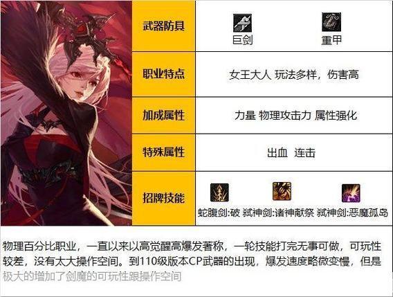 DNF契魔者:深度解析契魔者的魅力与游戏内影响力