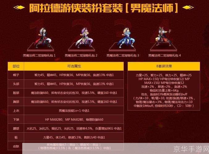 dnf宠物怎么升级:DNF宠物升级攻略:打造强力战斗伙伴