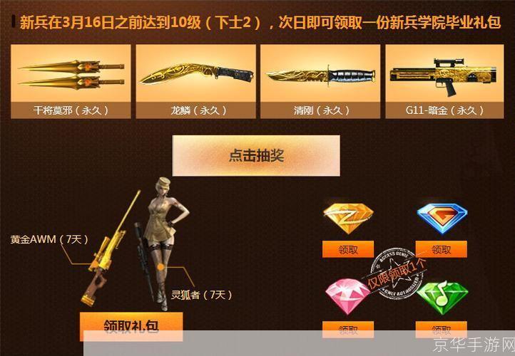 穿越火线新手礼包领取:穿越火线新手礼包大揭秘:领取攻略与游戏魅力一览