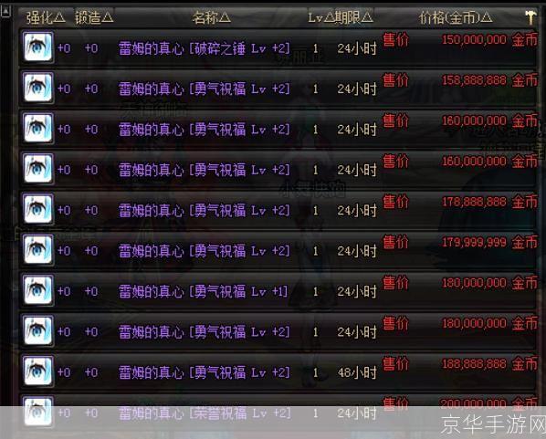 dnf51称号:DNF51称号揭秘:荣耀与挑战并存