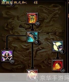 征途弓箭手加点:征途弓箭手加点攻略:打造强力远程输出角色
