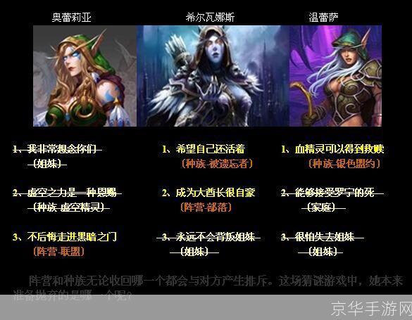 魔兽世界正史全解析