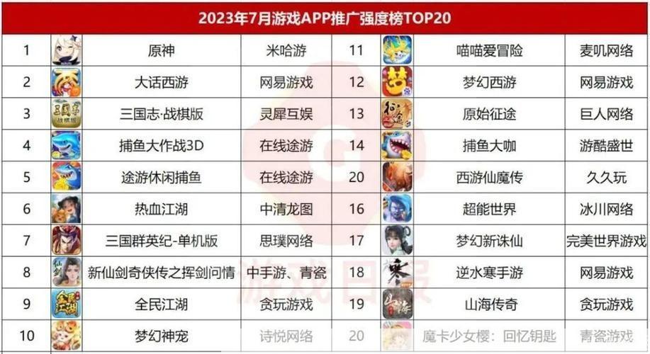 网易游戏商城:网易游戏商城:探索无限游戏世界,尽享精彩体验