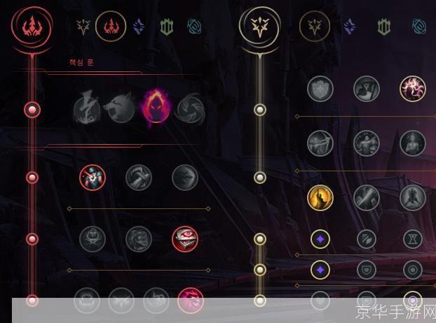 泽拉斯符文深度解析:掌握符文之秘,引领胜利之光