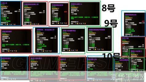 魔兽世界:深入解析装备掉落机制