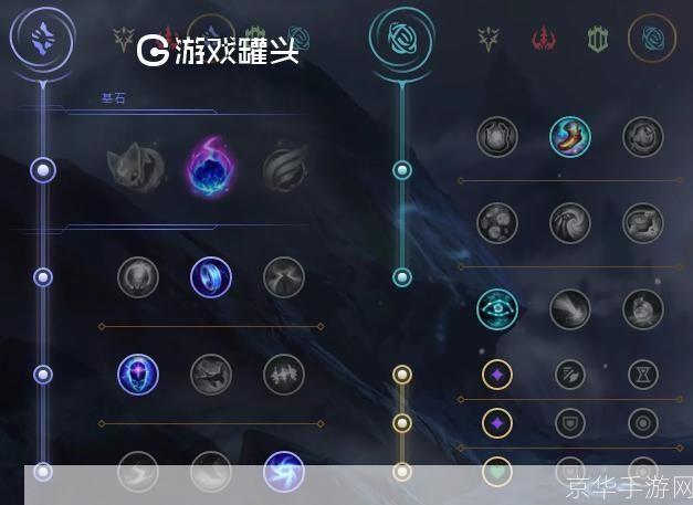 LOL双穿符文攻略:掌握符文之秘,征战召唤师峡谷