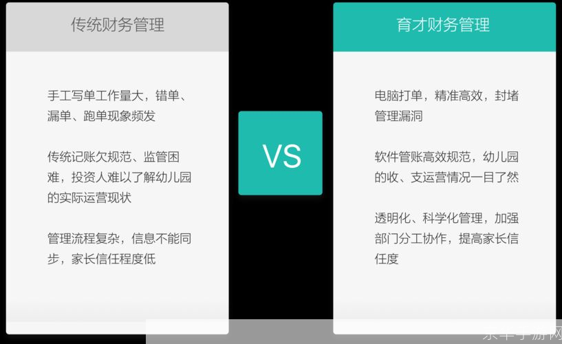 财务软件论坛: 财务软件的选择与应用:提升企业财务管理效率的关键