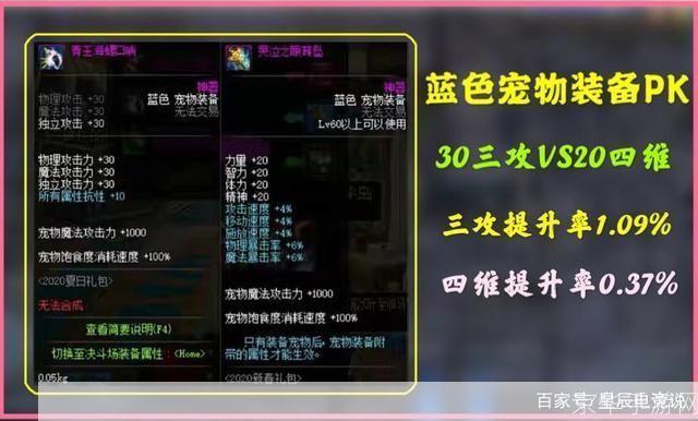 dnf宠物装备:DNF宠物装备全解析:打造最强战斗伙伴的秘密武器